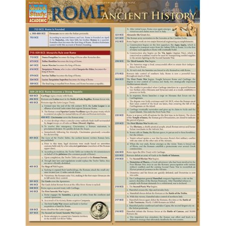 BARCHARTS Rome - Ancient History Quickstudy Easel 9781423216421